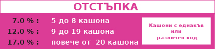 намалени цени и отстъпки за стоящи пликове тип Дойпак с висока бариера