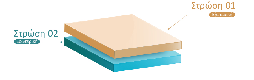 Φακελάκια διάφανα τύπου doypack, τριών στρώσεων