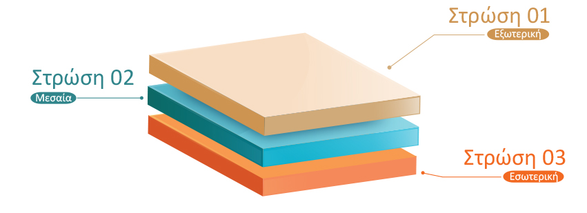 Φακελάκια διάφανα - ασημί μεταλιζέ τύπου doypack, τριών στρώσεων